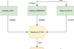 182356285_162661465773757_5322419317123078223_n_17854547219543353